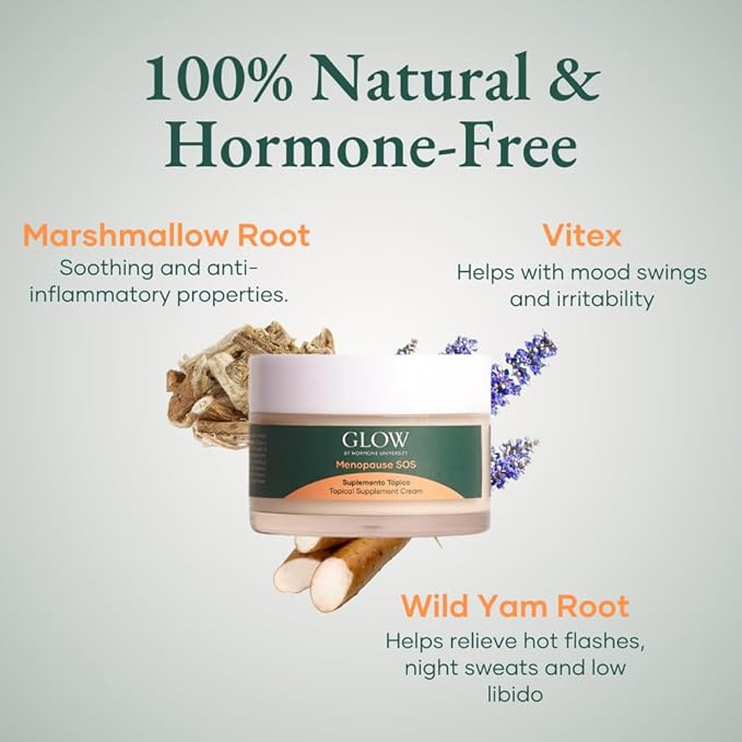Glow by Hormone University - OBGYN-Formulated Menopause Wild Yam Cream – Clinically Proven, Hormone-Free Topical Supplement for Hot Flashes & Night Sweats (Pack of 1)