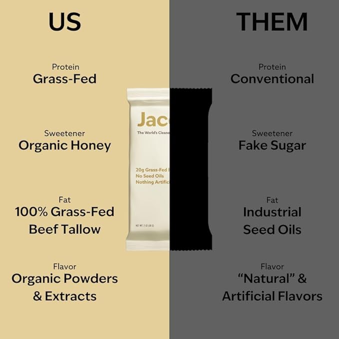 Jacob Bar, Protein Bars, Vanilla (9 Bars Total) - 20g Grass-Fed Protein, No Seed Oils, Nothing Artificial