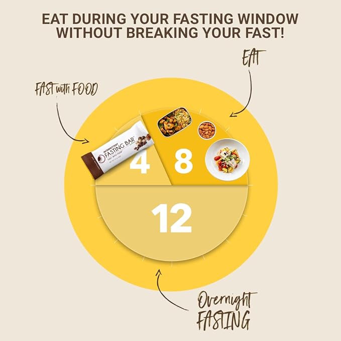 Prolon Fasting Bars | 5g Protein, 7g Fiber | Keto-Friendly, Gluten-Free, Dairy-Free, Plant-Based | Nutrition for Intermittent Fasting | Formulated to Not Break Your Fast | Chocolate Chip (24 Count)