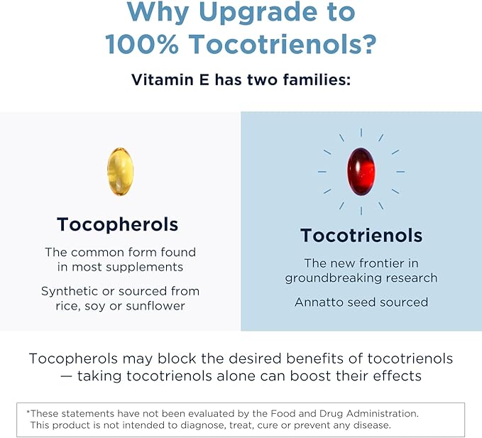 Designs for Health Annatto-E 300 mg Tocotrienols - DeltaGold Vitamin E Complex Supplement with Delta + Gamma Tocotrienols - Cardiovascular, Healthy Aging + Antioxidant Support - Non-GMO (30 Softgels)