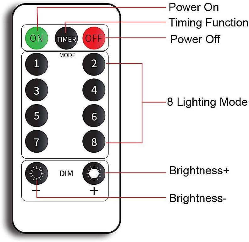 YEOLEH String Lights Curtain,USB Powered Fairy Lights for Bedroom Wall Party,8 Modes & IP64 Waterproof Ideal for Outdoor Wedding Decor (White,7.9Ft x 5.9Ft)