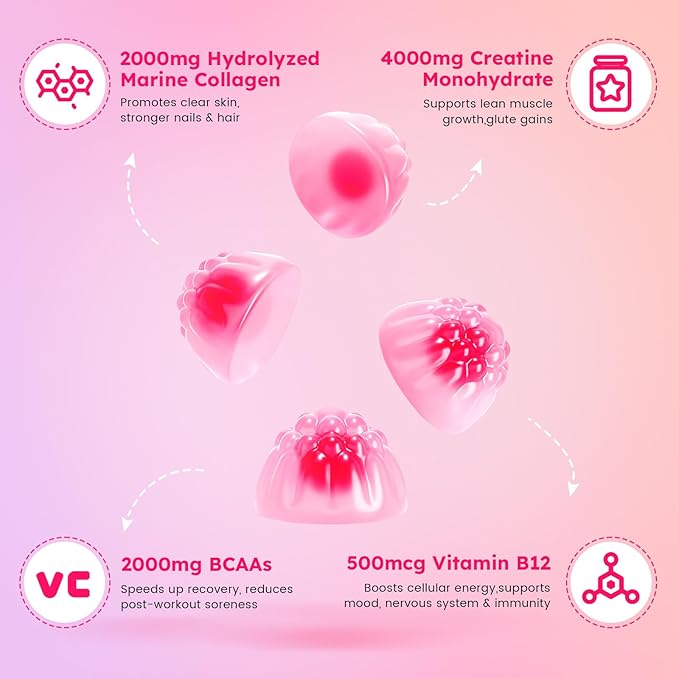Creatine for Women, Creatine Monohydrate Gummies with Collagen+BCAAs+Hyaluronic Acid+Vitamin C & B12, Supports Lean Muscle, Booty, Energy & Recovery, 120 Sugar-Free Flavored Vegan Gomitas de Creatina
