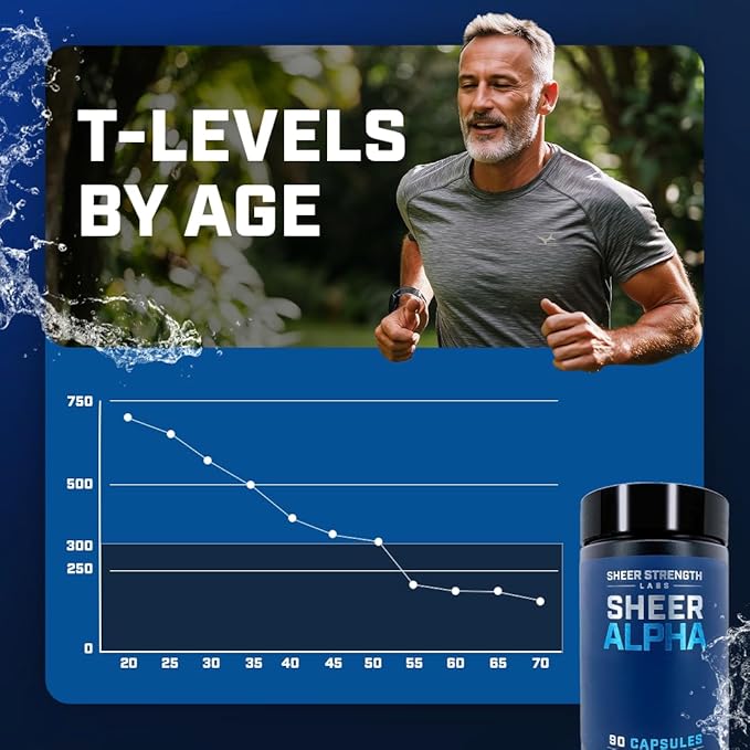 Sheer Strength Labs Testosterone Booster T-Booster for Men - Clinically Backed Dose, Strongest Formula - Made in USA - Premium Blend of Fadogia Agrestis Tongkat Ali and Shilajit. 30 Servings