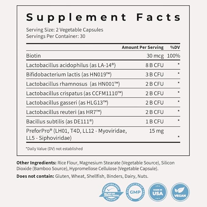 Happy V Dr. Formulated Vaginal Probiotics for Women Odor & Itch Support, Urinary & Gut Health, pH Balance | Womens Daily Probiotic with Patented Prebiotics & Lactobacillus for Feminine Wellness