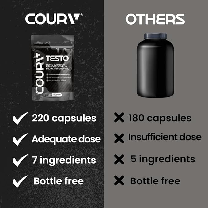 COURA Mens Testo - 220 Capsules 55 Servings - Vitamins for Men - Mens Testo - Shilajit Zinc Magnesium L Arginina Citrulina Beta