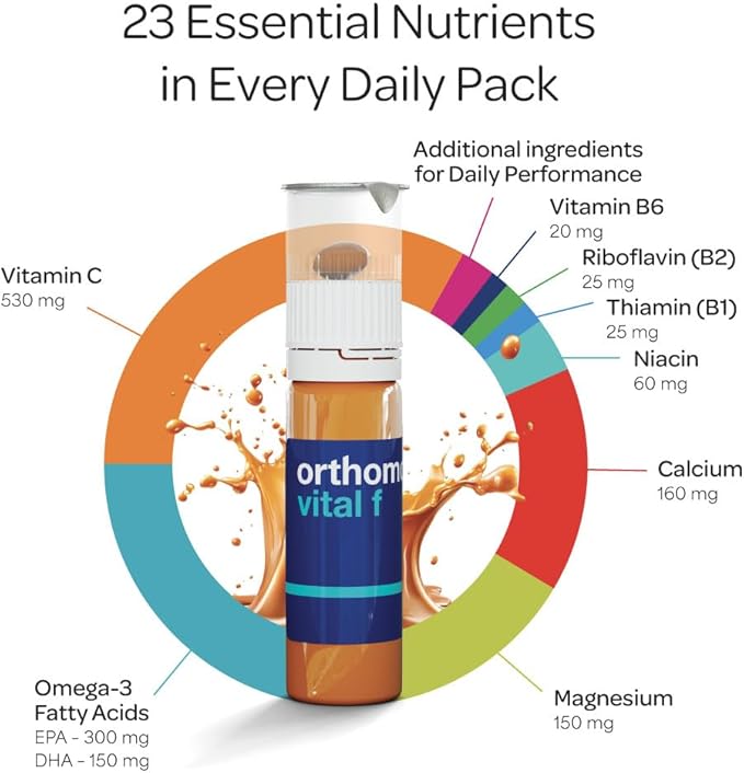 Orthomol Vital F Vial, Women's Multivitamin, 7-Day Supply, Vitamins A, B, C, D, E, K, Calcium, Iodine, Omega-3