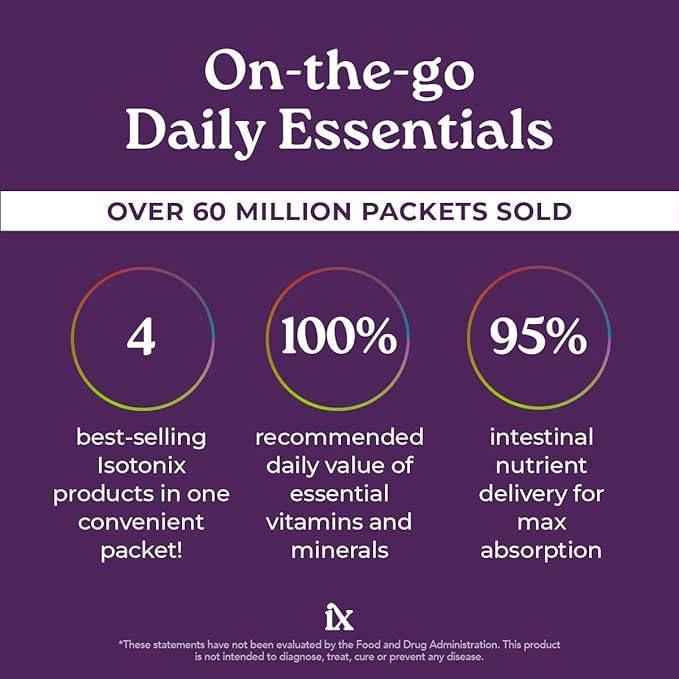 Isotonix® Daily Essentials Multivitamin Powder Packets – 4-in-1 Formula with Multivitamin, Activated B-Complex, Calcium Plus & OPC-3 with Pycnogenol® – Isotonic Delivery – Gluten Free-30 Packets