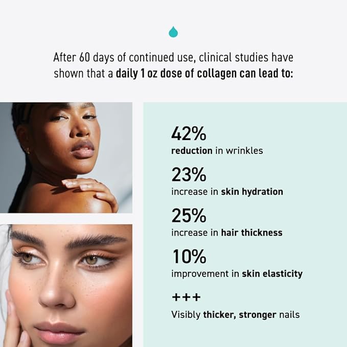 Bioavailable Liquid Marine Collagen Peptides Drink- Hyaluronic Acid & VIT C - Reduces Wrinkles - Thick Hair, Lashes, Brows, Nails - No Gluten, Dairy, Nut, Soy - Unflavored Sweet, 16.9 oz