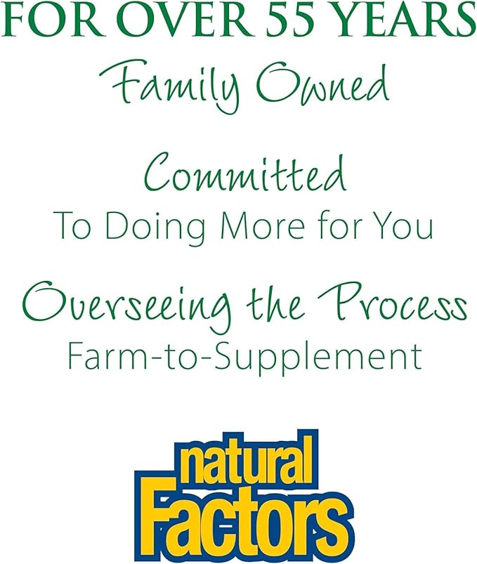 Natural Factors WES Women's Prenatal 60 Tablets