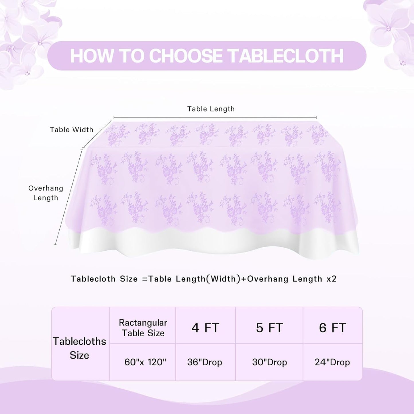 Lace Tablecloth Chic Table Fabric 60x120 Inch for Farmhouse Rustic Wedding Bridal Shower Party Decoration Rectangle Overlay Long Vintage Embroidered Reception Table Cloth Decor