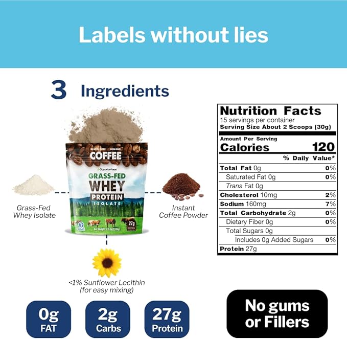 Opportuniteas Grass Fed Coffee Whey Protein Isolate Powder - 27g Protein Powder Without Artificial Sweeteners, Hormone-Free Cows, Non GMO - 2.5lb
