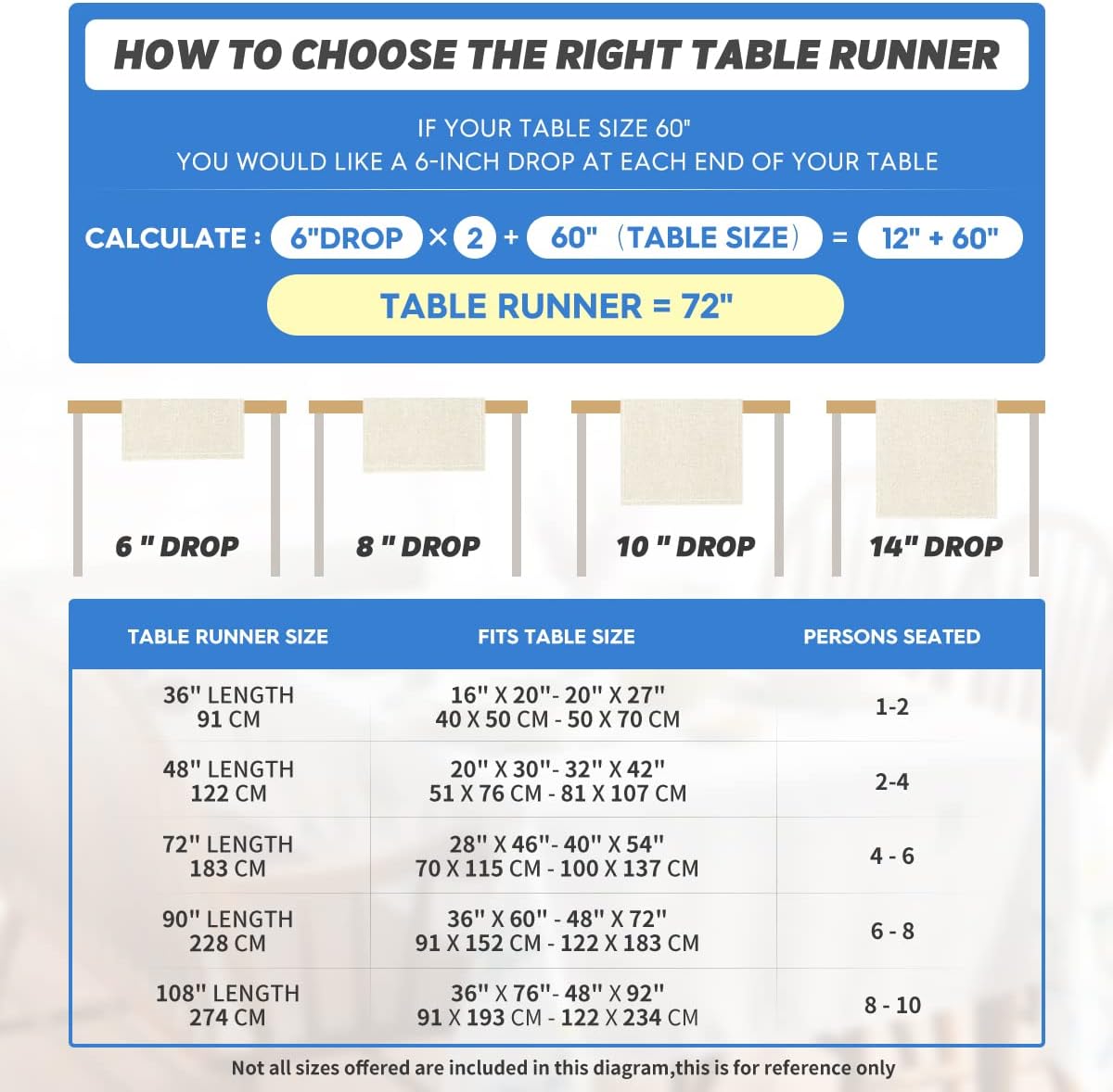 Artoid Mode Blue Dahlia Floral Pinnata Summer Table Runner, Spring Kitchen Dining Table Decoration for Home Party Decor 13x90 Inch