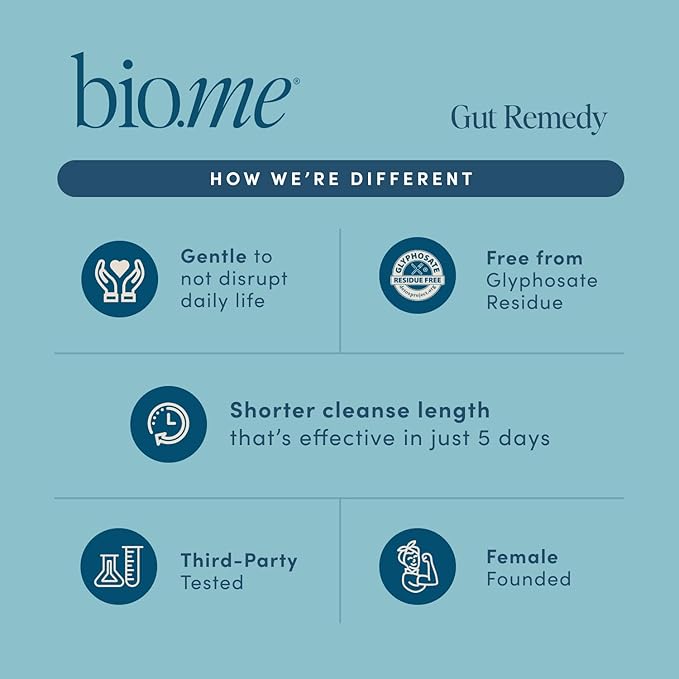 Biome Gut Remedy Capsules (5 Day Cleanse, 1 Round, 30 Capsules) Gut Cleanse with Magnesium Citrate, Berberine, Immunolin, L-Glutamine - Reset Digestive System, Rebalance Microbiome (1 Month Supply)