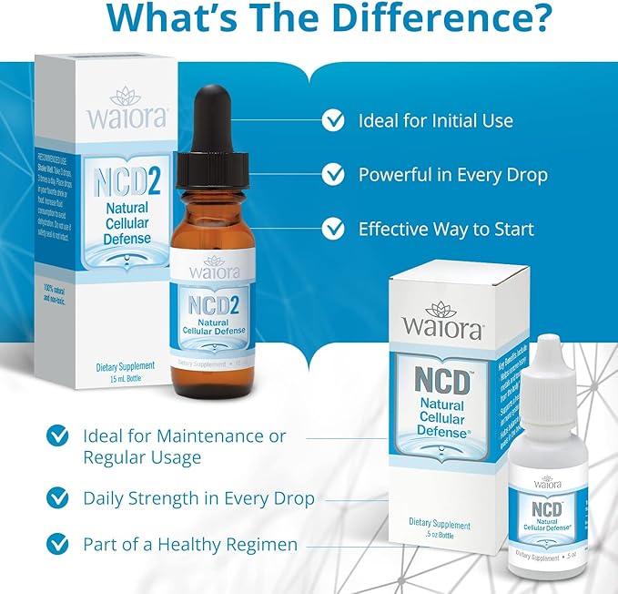 Waiora Natural Cellular Defense (NCD) Liquid Zeolite Drops, Clinoptilolite for Men & Women - Supplement for Immune, Healthy Gut Support, Cleanse, pH Balance (0.5oz Bottle, 4 Ct – 360 serv)