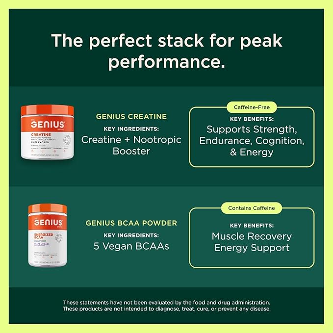 The Genius Brand Genius Pre - Clean Pre-Workout Powder for Energy, Focus & Fitness Support - No Artificial Flavors, Preservatives, or Proprietary Blends - Non-GMO - 20 Servings - Sour Cherry