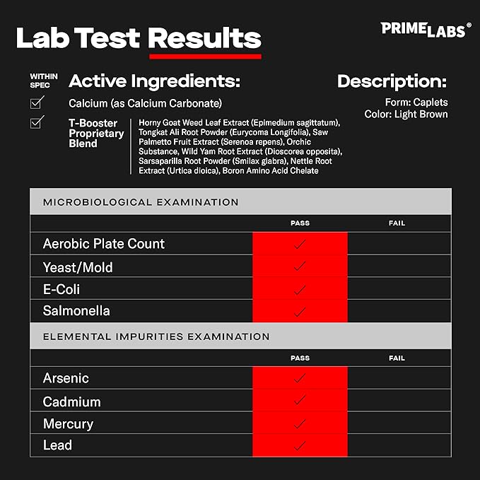 Prime Labs - Men's Testosterone Booster - Stamina, Endurance, & Strength Booster - 60 Caplets