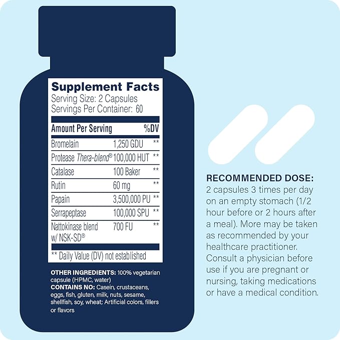 Myomend – Joint Support Supplement – Formulated with Bromelain, Rutin, Nattokinase and Serrapeptase – Enzyme Health Supplement – Vegan and Kosher - 120 Capsules