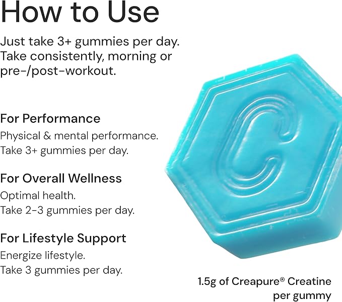 Create Creatine Monohydrate Gummies for Men & Women, Boost Focus, Strength, and Endurance, Anti-Melting Formula, Vegan, Gluten-Free, Non-GMO, 1.5g of Creatine per Gummy (Blue Raspberry, 90 ct)