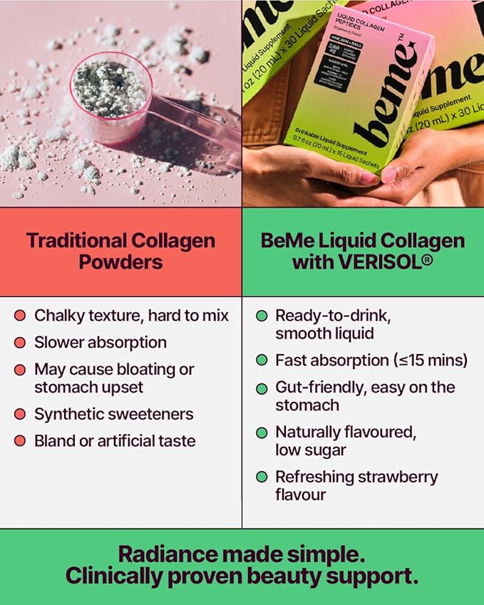 BeMe Liquid Collagen Drink for Radiant Skin, Strong Hair & Nails – VERISOL Collagen Peptides with Biotin, CoQ10 & Vitamin C – 98% Bioavailability for Fast Results – Beauty Supplement (30 Sachets)