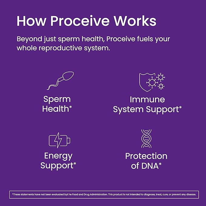 Proceive Tailored Fertility Supplement for Him, Men - Male Pre-Conception Vitamins & Minerals for Pre Pregnancy Support - Selenium, Zinc, Vitamin D - 60 Capsules (1 Month Supply)