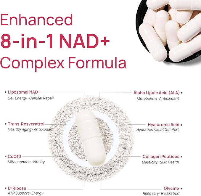 NAD+ Supplement for Women - NMN Alternative with β-NAD+, Trans-Resveratrol, CoQ10, D-Ribose - Promotes Cellular Renewal, Energy, and Radiant Skin Health - 180 Capsules