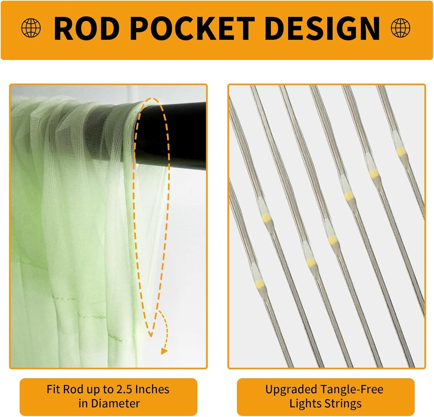 Sage Green Tulle Backdrop Curtain with Lights String - 10x8ft Sheer Backdrop with 250 LEDs for Wedding, Baby Shower, Bridal Shower, Birthday Party Photo Shoot Background and Home Decorations