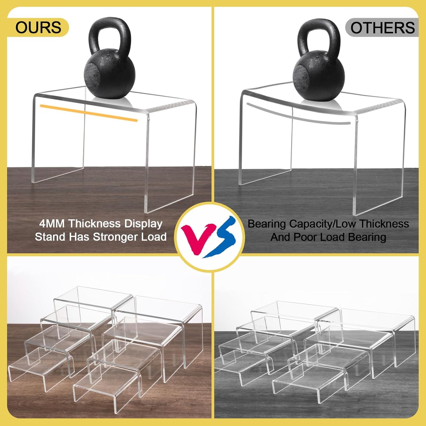 8 Pcs Acrylic Display Risers, 2 Sets Small Size Clear Acrylic Risers, 0.15" Thick, Display Stands for Figure, Action, Dessert, Candy, Jewelry Showcase