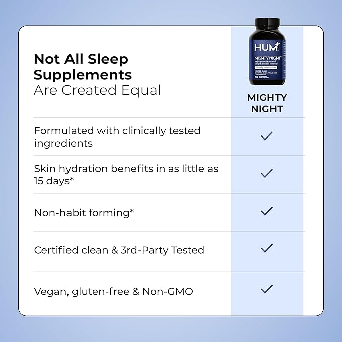 HUM Mighty Night - Nighttime Supplement for Skin + CoQ10 & Ferulic Acid to Promote Skin Cell Turnover - Overnight Beauty Vitamins for Women (60-Count)