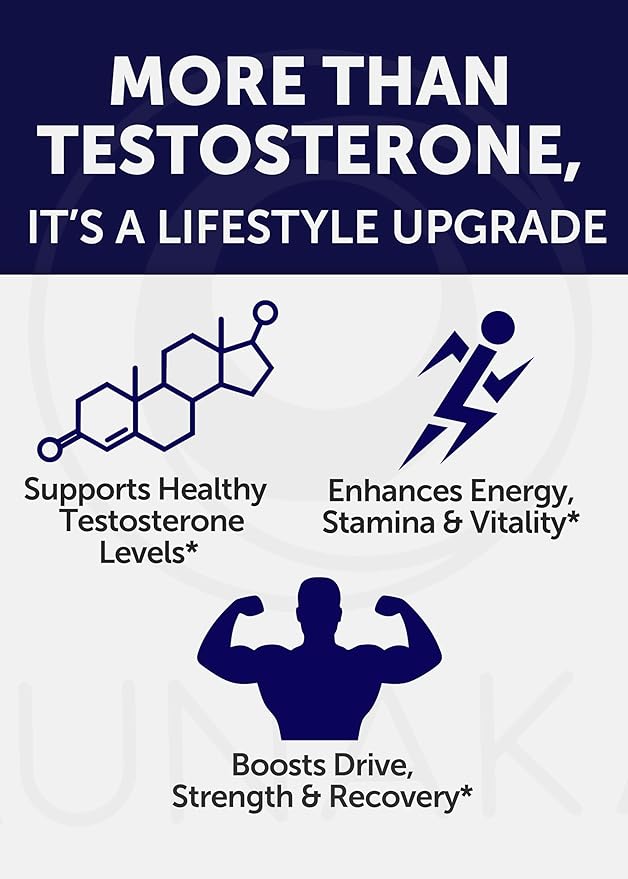 Lunakai USA Made Natural Testosterone Booster for Men with Tongkat Ali, Ashwagandha & Shilajit - Testosterone Supplement for Strength, Energy & Stamina, 60ct