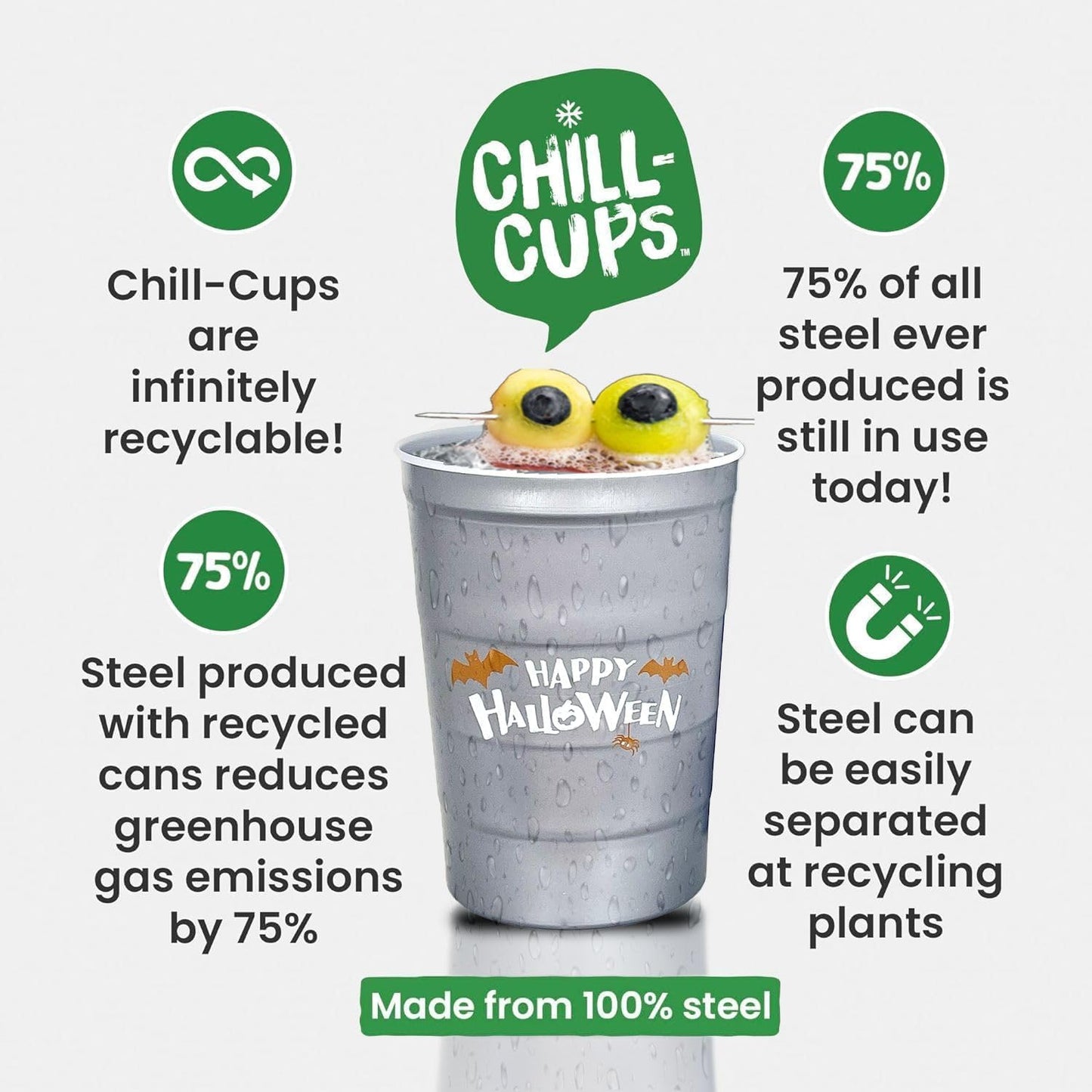16 oz. Party Cups 'Happy Halloween' Ghost Design for Cold Drinks, Durable, Disposable, Recyclable, Made in USA, Gray, 12 Count