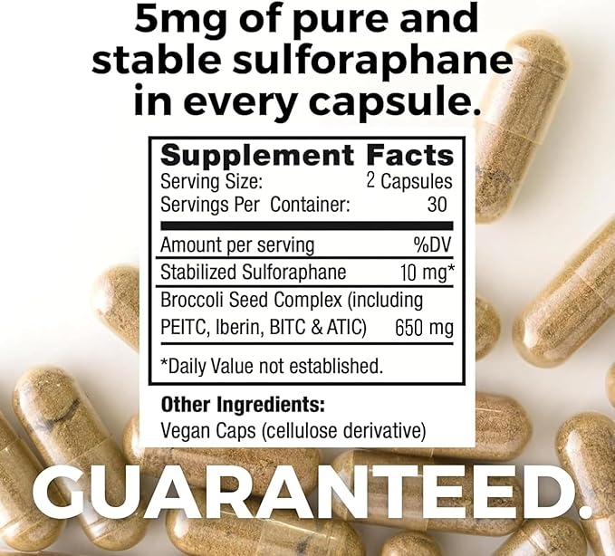 Mara Labs Broc Elite Plus | Broccoli Supplement w/Stabilized Sulforaphane Extract | Zero Glyphosate Residue | 60 Vegetable Capsules