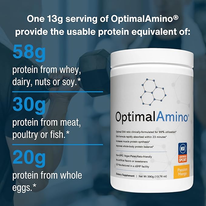 Amino Acid Powder | 99% Utilized Essential Amino Acid (EAA) Supplement | Pre/Post Workout & Muscle Recovery | NSF for Sport Certified | Passion Mango Flavor