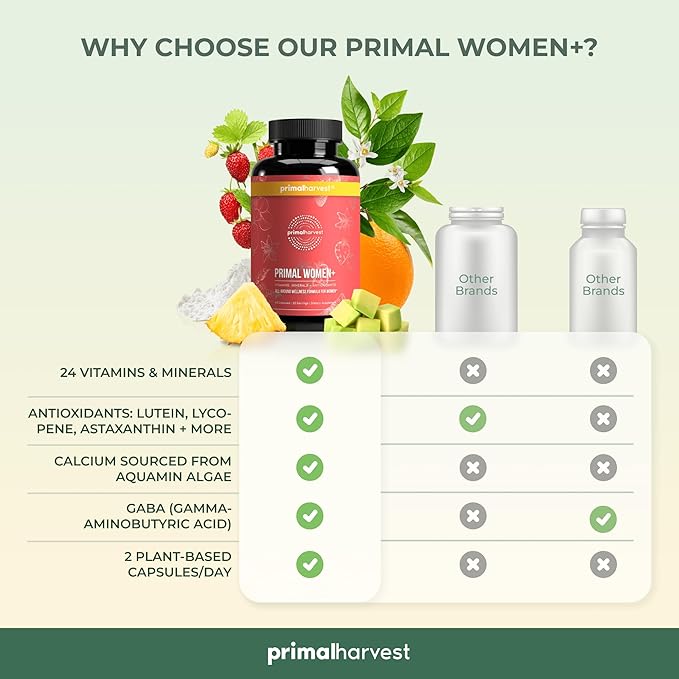 Primal Harvest Women+, Woman's Multivitamin Vitamin A, Vitamin C, Vitamin D and E, Vitamin B12, B6, Biotin, Zinc Supplements,1 Pack 60 Capsules