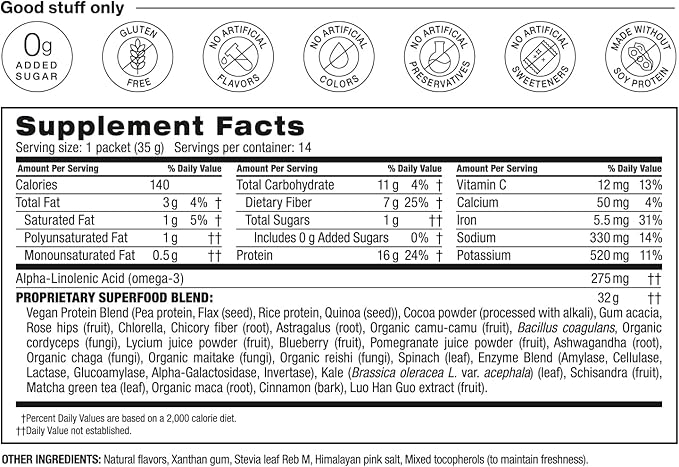 Shakeology 0g Added Sugar Plant-Based Vegan Protein Powder – Gluten-Free Superfood Shake with Vitamins & Minerals – Helps Support Healthy Weight Loss & Gut Health, Chocolate, 14 Individual Packets