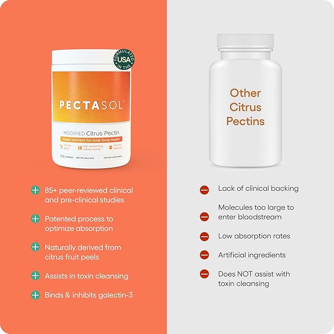ecoNugenics Brain Health Supplement Bundle – PectaSol Modified Citrus Pectin Fiber + HonoPure Magnolia Bark Extract — Nootropic Pack for Sleep, Stress Relief, Cognitive Function, GABA Support