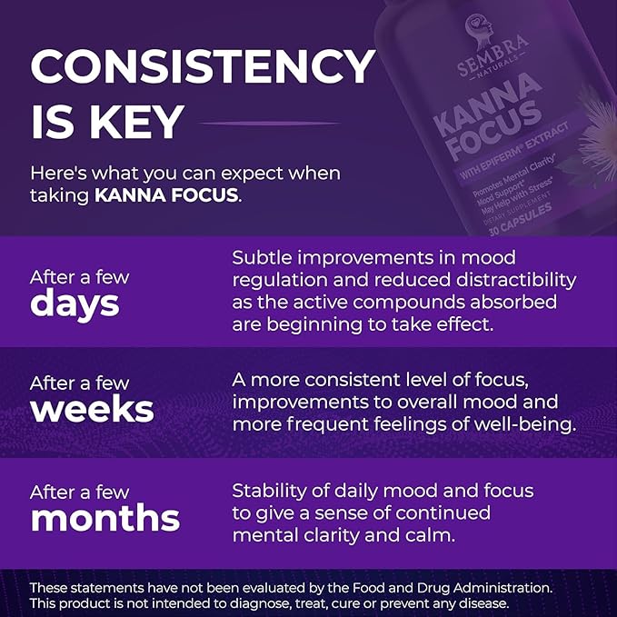 KANNAFOCUS - Natural Kanna Extract Capsules 50mg Kanna Supplements with Sceletium Tortuosum, Bioperine for Enhanced Focus, Motivation & Mental Wellness - 30 Veggie Capsules