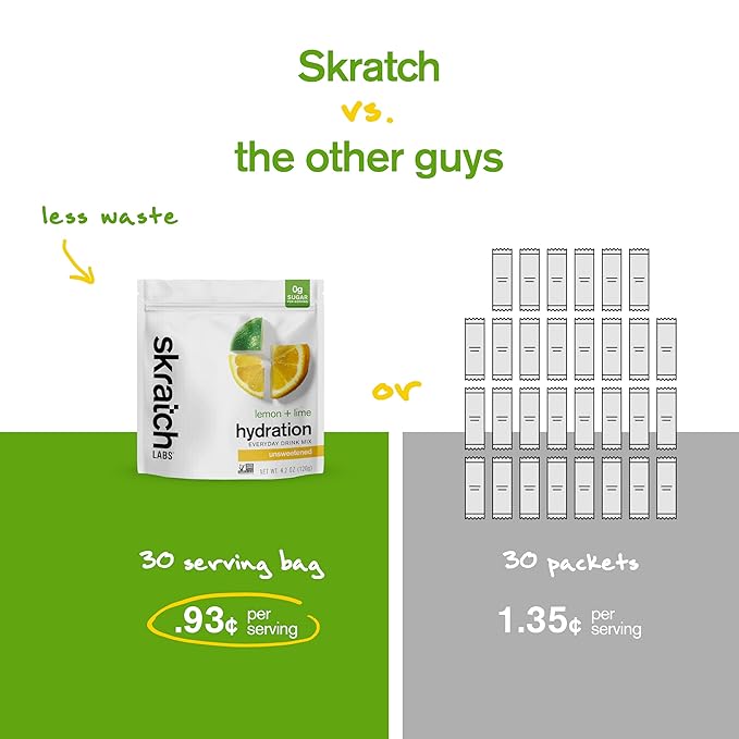Skratch Labs Unsweetened Electrolyte Powder - Everyday Hydration - Sport Drink Mix - Sugar Free - Electrolytes Booster- Lemon + Lime - 30 Servings - Keto, Paleo, Vegan, Non-GMO
