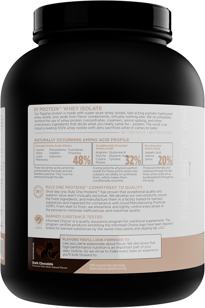 Rule 1 Naturally Flavored R1 Protein Whey Isolate - Clean Formula with 25g Protein & 6g BCAA Exclusively Isolated & Hydrolyzed Sources for Workout Recovery (4.3 Pounds*, Dark Chocolate)
