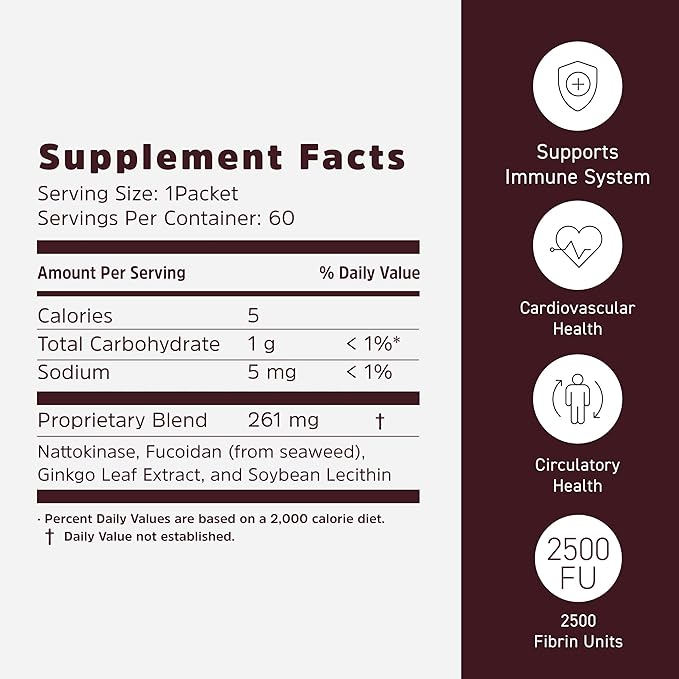 Nattokinase Plus Fucoidan for Circulatory Support, 2500FU Natto, Blood Circulation Supplements, Odor Free & Easy to Take Nattokinase Supplement, Okinawan Fucoidan, 60 Count, Pack of 2
