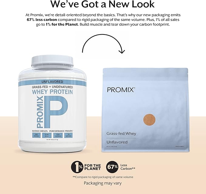 ProMix Nutrition Whey Protein Powder, Unflavored - Grass-Fed - Post Workout Fitness & Nutrition Shakes, Smoothies, Baking & Cooking Recipes - Gluten-Free & Keto-Friendly - 5 Pound (Pack of 2)