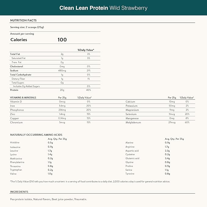 Nuzest - Pea Protein Powder - Clean Lean Protein, Premium Vegan Plant Based Protein Powder, Dairy Free, Gluten Free, GMO Free, Protein Shake (1.1 Pound (Pack of 1), Wild Strawberry)