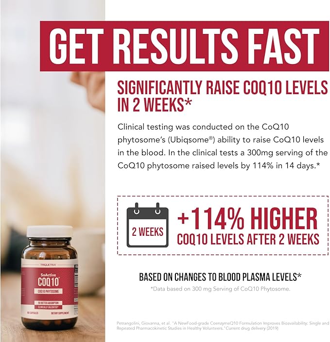 SoActive CoQ10® 250 mg: CoQ10 Phytosome with up to 9X Higher Absorption - Proven Cellular Delivery - Supports Cellular Energy Production (60 Capsules)