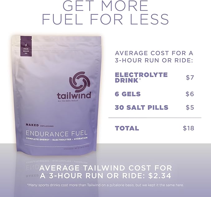 Tailwind Nutrition Endurance Fuel, Carbohydrate & Electrolyte Sports Drink Mix Powder, Gluten-Free, Vegan, Naked Unflavored, 50 Servings
