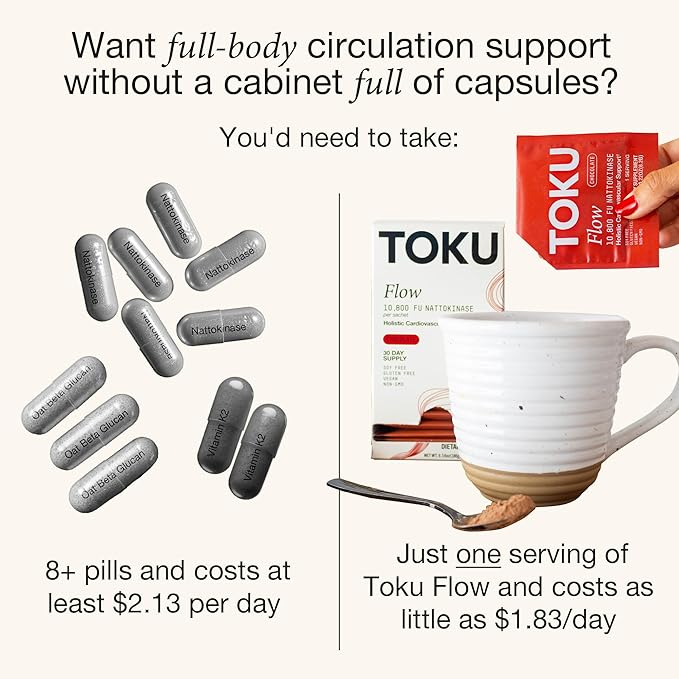 Toku Flow, Functional Daily Powder with 10,800 FU Soy-Free Nattokinase, Vitamin K2 MK7 & Oat Beta Glucan, Plant-Based Formula, Chocolate Flavor, 30 Packets
