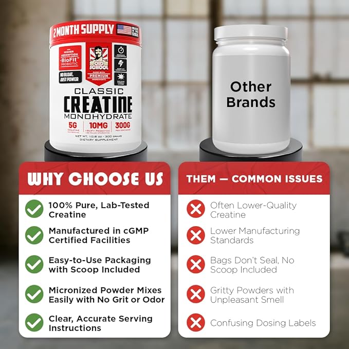 Old School Labs 5000mg Creatine Monohydrate Micronized Powder with BioFit™ (Max Absorption), Performance & Recovery, Strength, Endurance, Focus - Made in USA - Men & Women - 60 Servings