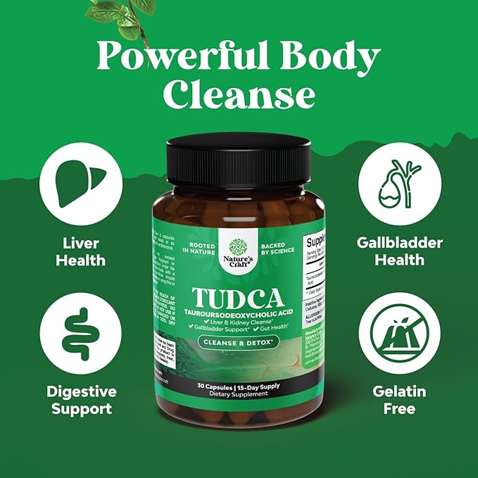 Bundle of Liver Support - Silymarin Milk Thistle Supplements with Dandelion Root, Choline, Beetroot & Artichoke Extract and Bile Salt TUDCA - High Purity Tauro Ursodeoxycholic Acid Gallbladder Cleanse