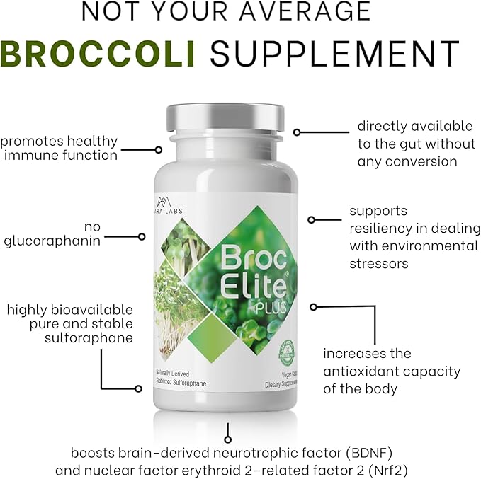 Mara Labs Broc Elite Plus | Broccoli Supplement w/Stabilized Sulforaphane Extract | Zero Glyphosate Residue | 60 Vegetable Capsules