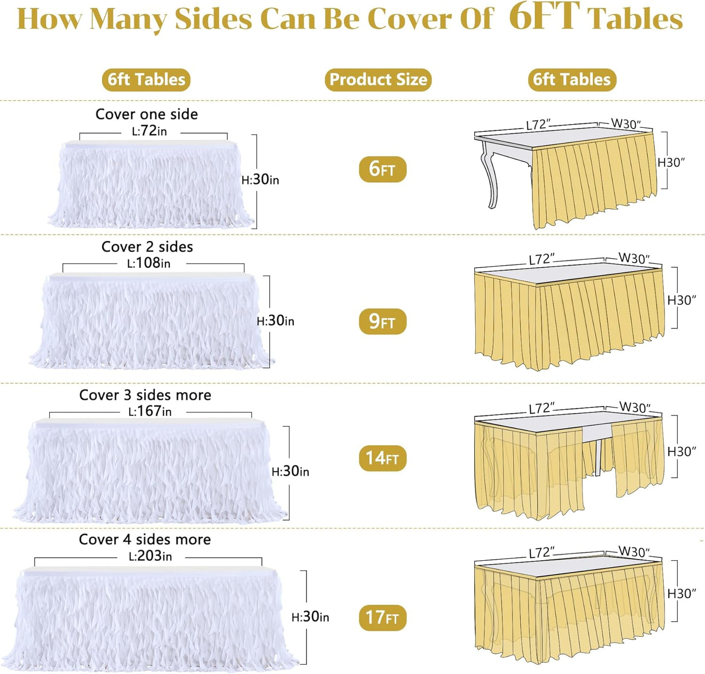 Partisky White Tulle Curly Willow Table Skirt for Rectangle Table 17ft, Ruffle Tutu Table Cloth for Wedding,Bridal Shower, Baby Shower,Birthday Party