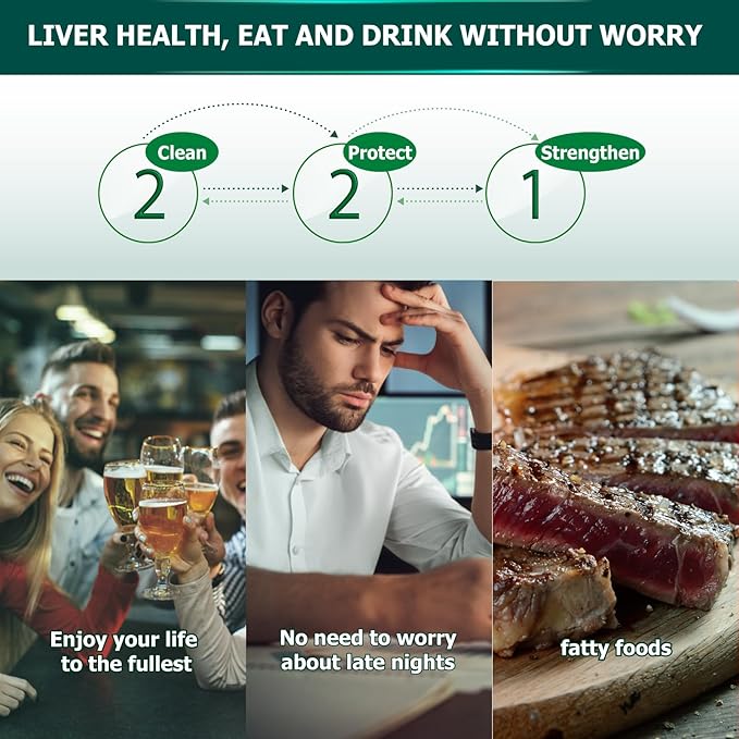 Liver Cleanse Detox & Repair PQQ + Inositol Formula, Updated V2.0 (Non Milk Thistle Supplement and Artichoke Extract), for Liver Health and Liver Detox, Renew Liver Support