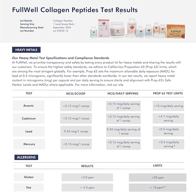 New Hydrolyzed Collagen Peptides, Breastfeeding & Pregnancy Safe Grass-Fed Collagen Powder for Women, 15g Unflavored Collagen, 30 Servings